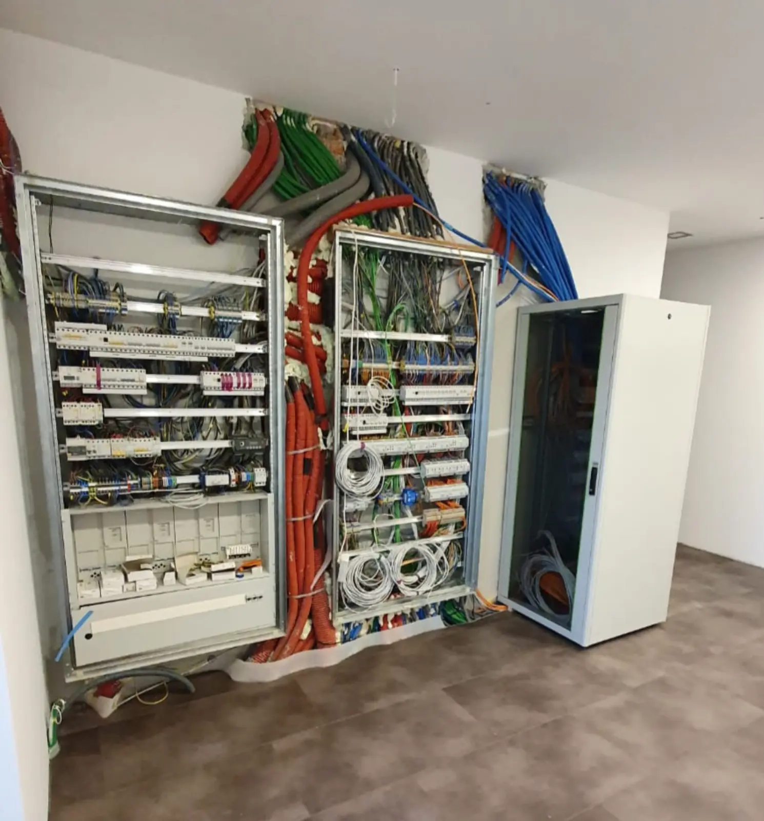 Die Installation von einem Stromkasten.1